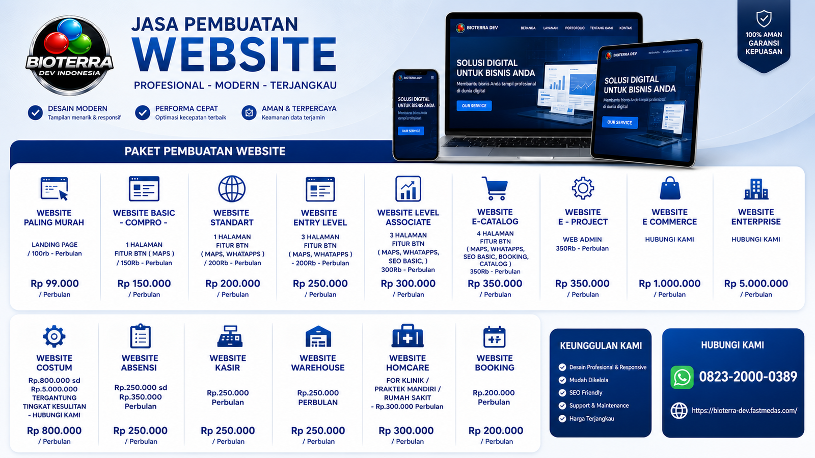 E-CATALOG DEVELOP WEBSITE