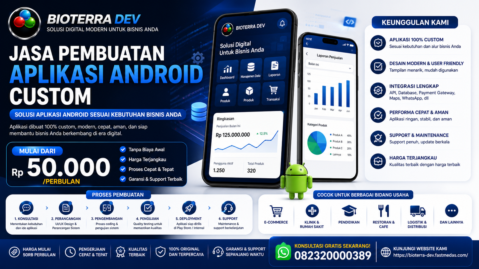 DEVELOP APLIKASI ANDROID - MULAI 50RB / BULAN